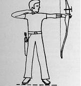 Right or Left Handed? If you hold the bow in your left hand and pull the string with your right hand you are RIGHT handed.