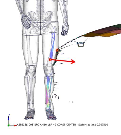 5.2 Upper legform impact conditions 5.2.1 Limitations of impactor testing Injury risk for femur and hip area is commonly assessed by upper leg impactor testing developed by the working group 17