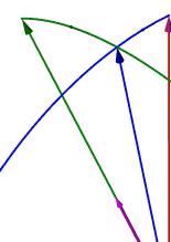 82 5. NUMERICAL METHOD z Φ θ z S, z 2 z 3 0 y Φ y S x 2 ψ ψ θ x S y 2,y 3 x 3,x 5 Figure 5.2: Sequence of rotations using Euler Angles.