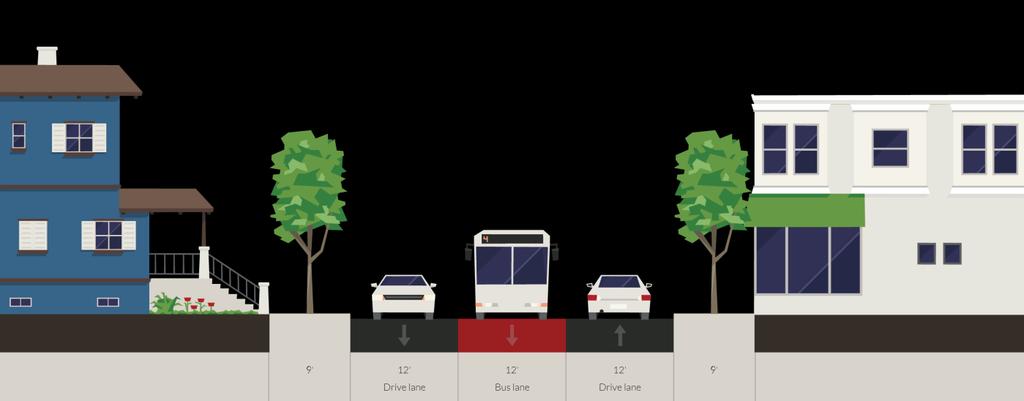 3 Blanken BRT options considered 8-12 8-12 no impact on Lathrop, but parking removal on both sides of Blanken, and dedicated bus lane in only one direction maintain
