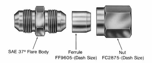 One inventory of bodies (any standard SE 37 flare fitting) allows both flareless and flared type connection of standard steel hydraulic tubing.