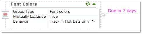 Now we can add a marker (a font color) to reflect a specific topic condition.