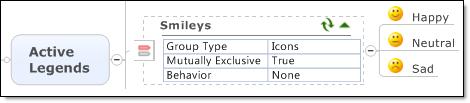 4. Click on the green arrow on any group name topic to see the Power Marker settings for the group. Displaying the Power Marker settings for a marker group in an Active Legend 5.