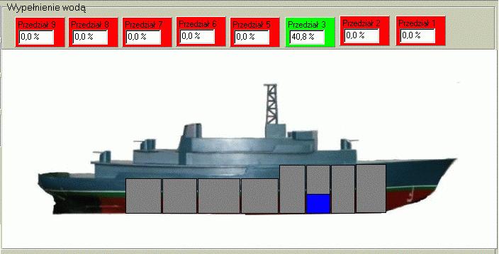 The main object of the laboratory is ship s model type 888. The hull of model was made in accordance with the body plan.