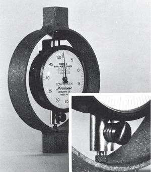 A Model 5TC Ring Force Gauge has indicators calibrated for 360 degrees, which affords direct readability.