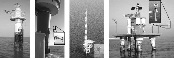 SEA-LEVEL AND SEA-STATE MEASUREMENTS WITH RADAR LEVEL SENSORS Dr.