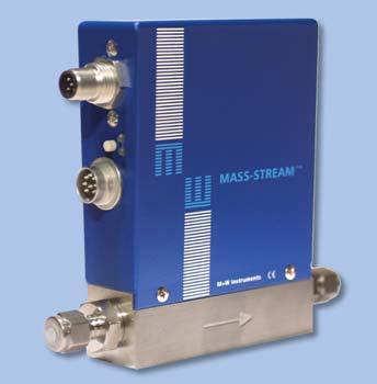 Model D-5110 MFM digital Mass Flow Meters (MFM) - digital design - Principle of Operation All MASS-STREAM mass flow meters and controllers are also available in a digital design.
