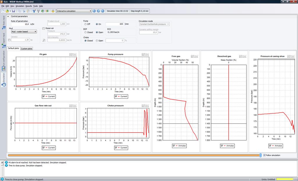 Figure 11: User simulation interface, Kick module, (SPT Group, 2012) As shown in Figure 11, the simulator offers a user-friendly graphical interface, where the process can be monitored and actions