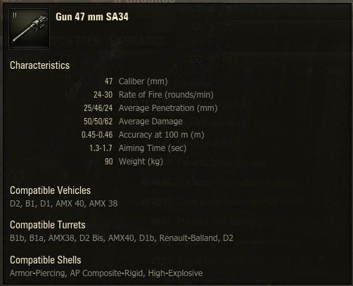 Guns: 1. 47mm SA34 (stock) Don t be fooled by its damage.