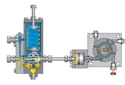 When the upper response pressure is reached, the overpressure at the control element K16 or K 18 causes the amplifying valve to open.