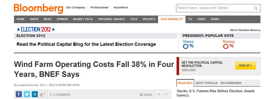 Bloomberg O&M Price Index: 38% drop in O&M costs during the last four years «BNEF s findings show manufacturers led by