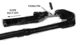 Remove the spring-loaded pin that holds the bolt and operating rod together (see diagrams