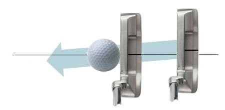 Path direction at impact The putter path direction describes the direction of the swing path in relation to the intended target line at impact.