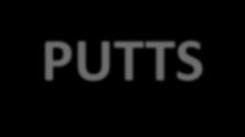 PULLED PUTTS Eye alignment inside the ball/target line tends to result in pushed putts.