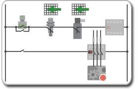 Category B or 1 I Input Signal L Output Signal O Safety-related Block Diagram Single fault leads