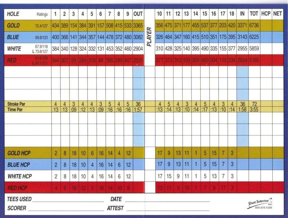 Each course could be set up slightly differently as far as the colors of the tee boxes but typically the back tees (in this case the gold tees) are for the best golfers usually single digit handicaps