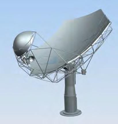 Dish Update Two prototypes to be ready by Sept/Oct,