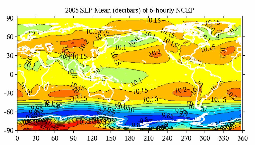 Figure 7. Mean Sea Level Pressure for 2005 from 6-hourly values of the NCEP/NCAR reanalysis (dbar). The global record low sea level pressure is 8.70 dbar (Typhoon Tip) and the record high is 10.