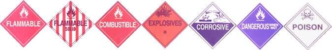 hazard Explosive materials Highly reactive or unstable