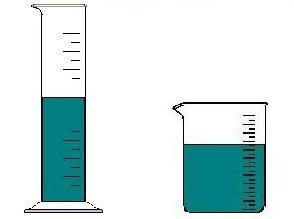 A 25 ml sample of liquid in a graduated cylinder has a volume of 25 ml and has the shape of a cylinder.