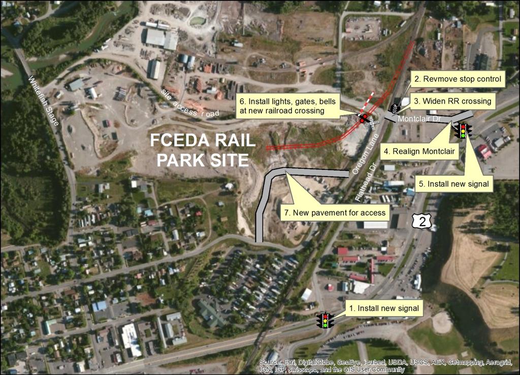 5.2 Estimated Costs Figure 19: Recommended Improvements The objective of this traffic study is to understand the impact the proposed rail park development will have on the surrounding transportation