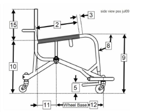 Front wheelbase length was measured in centimeters from the front caster to center of the camber bar (12).
