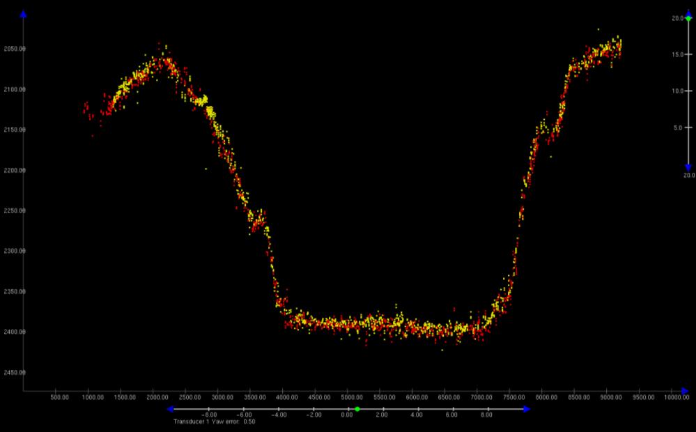 Figure 8. Yaw calibration displayed in Caris yielding a MRU yaw offset of +0.50.