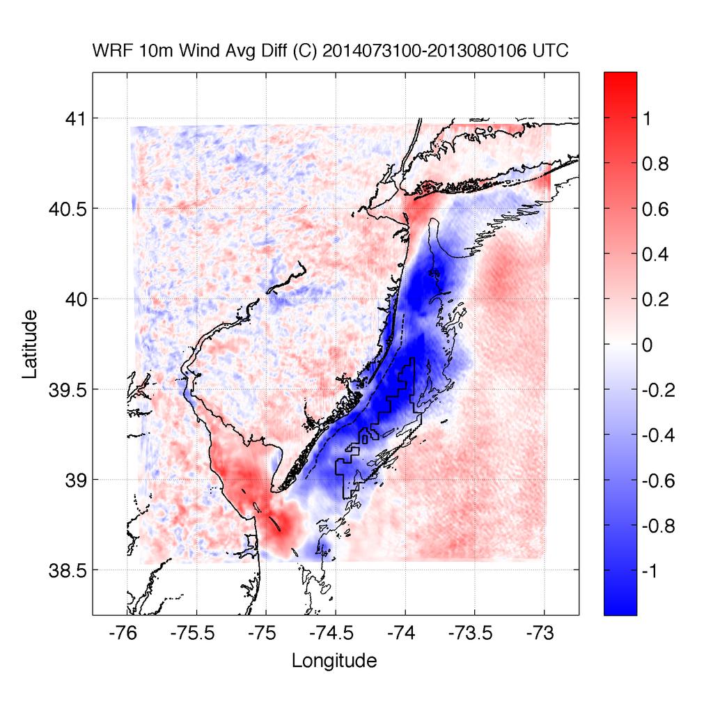 Coincident over the negative difference in SST (over the coastal upwelling) are negative differences in 10m wind speeds offshore, up to -1 m/s. The same is shown in Fig.