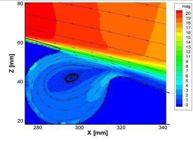 Figure 15 reports the flow field behaviour inside the cavity and immediately downstream the airfoil surface for same wind speed 15 m/s and for six