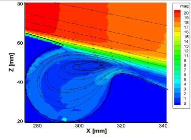 A B C D E F Figure 15: Flow field velocity inside the cavity without suction/blowing mass flow The velocity magnitude colour map and the flow stream lines