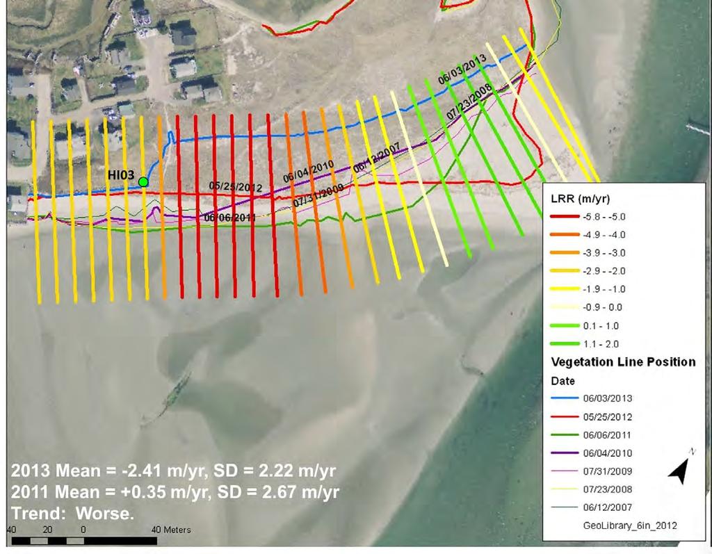 Higgins Beach MBMAP results MBMAP vegetation line data was collected from 2007 through 2013 in the vicinity of HI03, from the seawall eastward to the Spurwink River inlet (Figure 13).