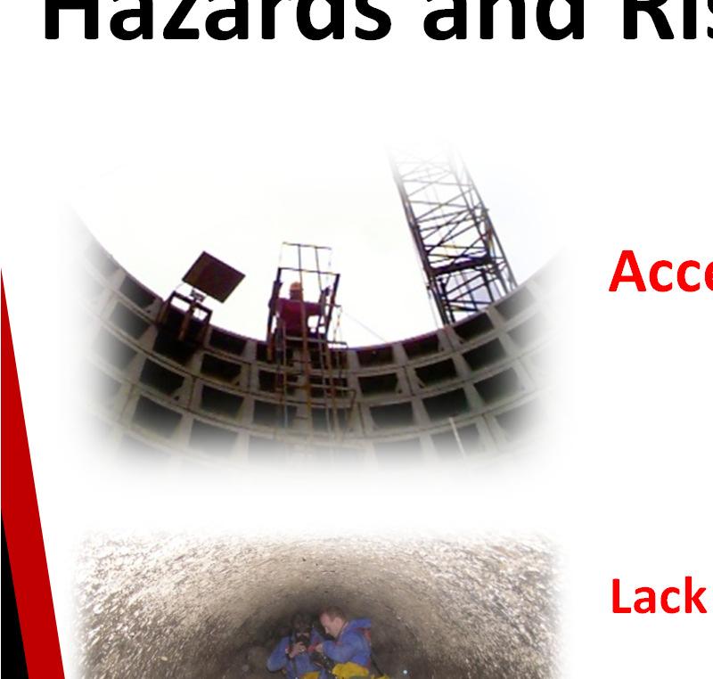 Hazards and Risks of Confined Spaces