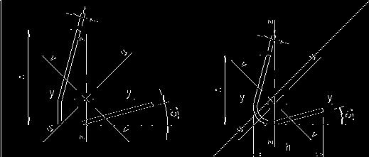 Commonly used sections schifflerized angle NOTE: h is taken as the longest length of the individual angle, if unequal angles