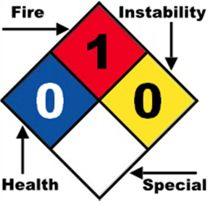 2.3 Other hazards WHMIS 2015 2.4 Other information NFPA Section 3 - Composition/Information on Ingredients 3.1 Substances 3.