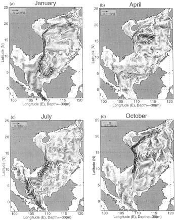 Fig. 11. Monthly horizontal current vectors at 30-m depth for the control run: (a) January, (b) April, (c) July, and (d) October.