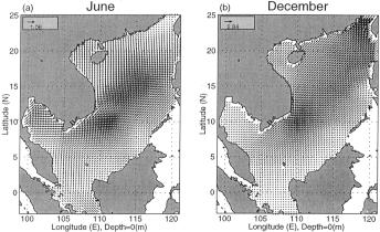 The wind stress at each time step is interpolated from monthly mean climate wind stress (Hellerman and Rosenstein, 1983), which was taken as the value at the middle of the month.