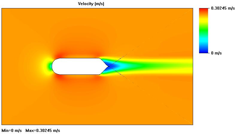 514 m/s) Figure 25: Velocity around