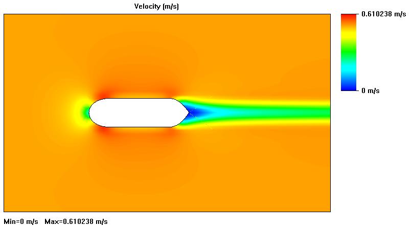 34 Figure 26: Velocity around the Elliptical-Parabolic