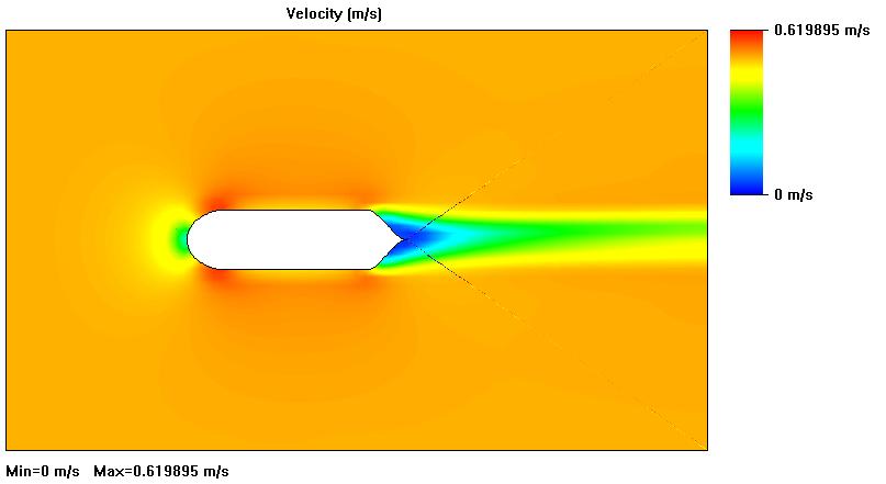 514 m/s) Figure 27: Velocity around the Elliptical-Cubic