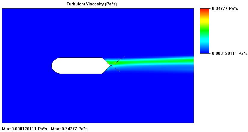 514 m/s) Figure 35: Turbulent Viscosity