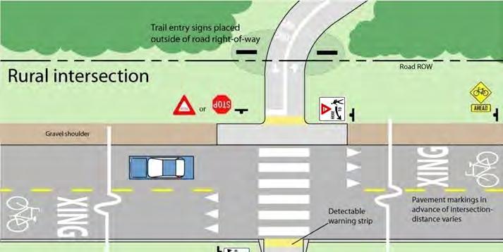 Independent Pathway / Road Intersection Design Guidelines Independent pathways often intersect roadways at unsignalized mid-block crossings.