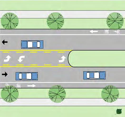 Bike Lanes over 5.5 may encourage illegal use as parking lanes. Trees Tree spacing should be approximately 30 on center.