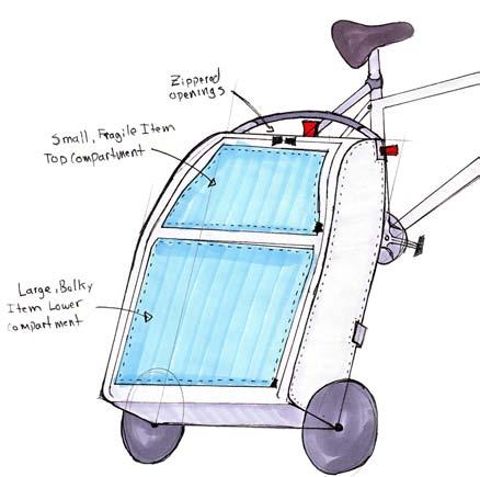 Early Sketch of Trailer Form Early on in the process, the basic shape of the trailer was hashed out to an upright standing, two-wheeled handcart with a single large volume split into two compartments.