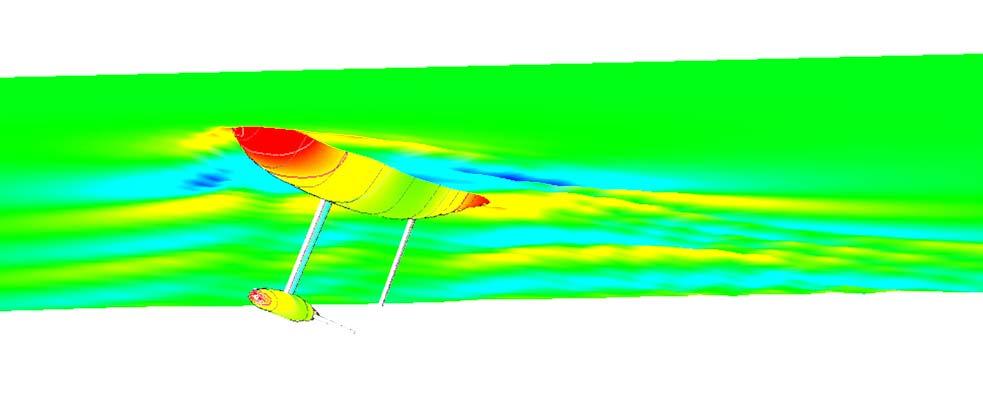 Figure 21: A sailing yacht under heel and drift angle calculated by the CFD code RAPID 1.. Trim Sysser 26 and 27 Measured & Caculated 1 m Lwl Vs [Fn] RAPID Sysser 26 Trim [DEG] -1. -2. -3.