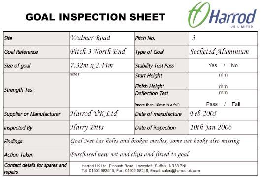 2 - Goal Inspection Sheet