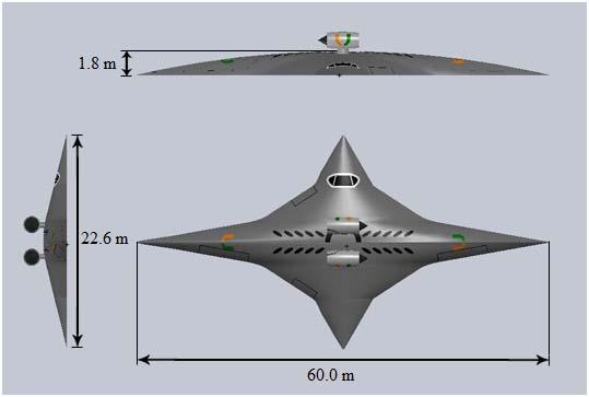 . Figure 17 Final dimensions of a SBiDir-FW for an aircraft with capacity of 70 passengers.