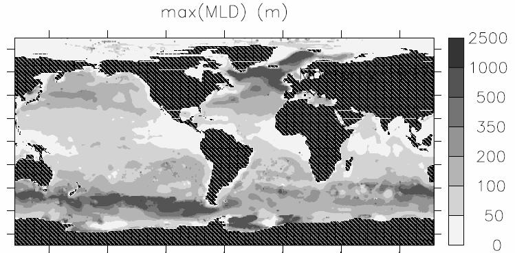 Pacific Subarctic Intermediate Water Ocean ventilation Maximum Mixed Layer Depth (m) North Atlantic Intermediate and Deep Water Pacific 72% volume 52%