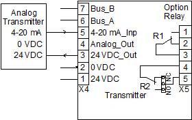 9 Figures Connection Diagram Connection analog