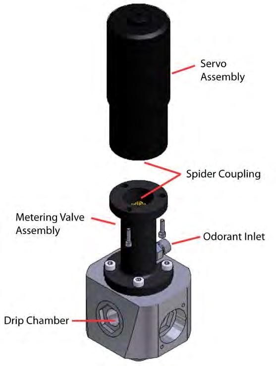 1.2 Isolation Valve The isolation valve on the GPL Z9000 is a diaphragm valve with a pneumatically controlled actuator. It is a normally closed valve initiated by a 3-way solenoid valve.
