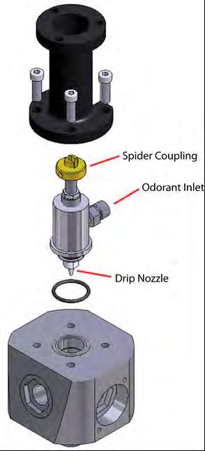 The actuation gas lifts the piston in the actuator, and the gas, or nitrogen) for operation. The isolation valve opens.